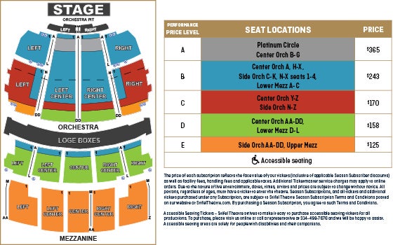 Stifel Theater Seating Chart With Seat Numbers